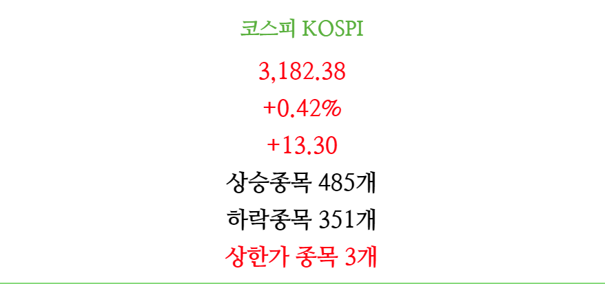 4월14일 주식 오늘의 상한가 종목(코스피)2.png