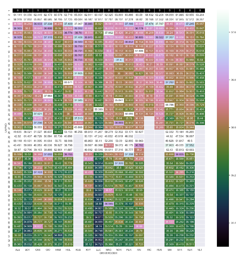 16-Russia_MainRace_S1.png
