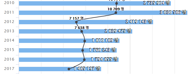 리그관중.png