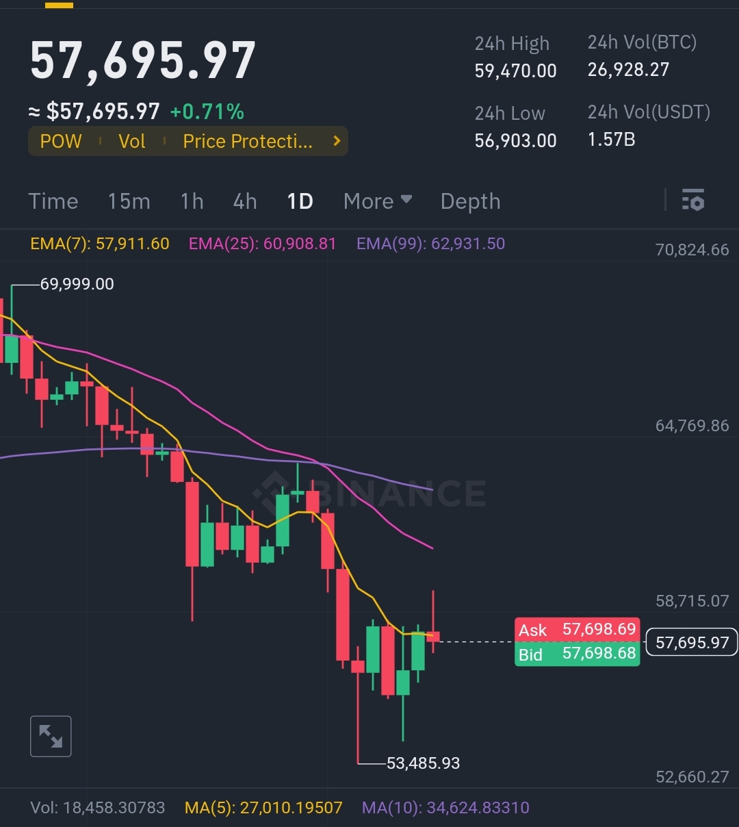 Screenshot_2024-07-10-15-56-06-350_com.binance.dev-edit.jpg