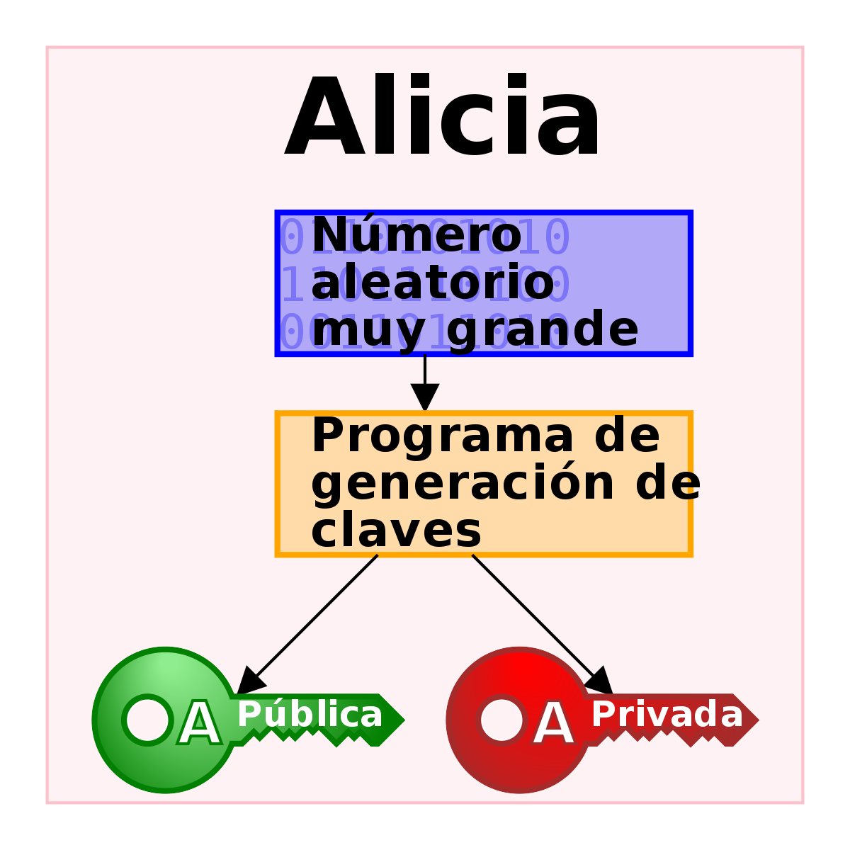 imagen 1 privada y publica.png