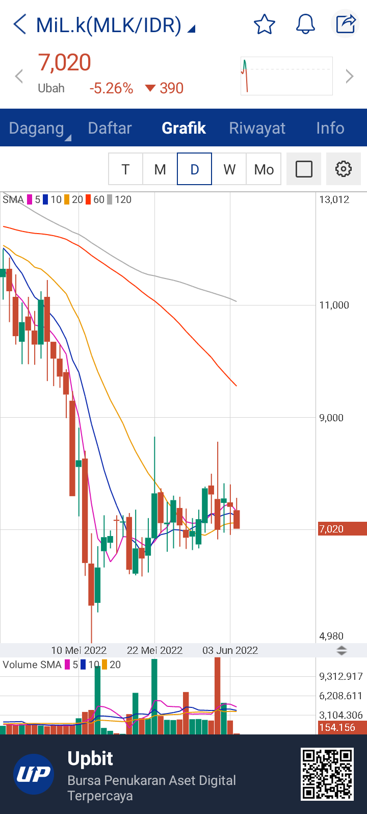 upbit_captured_1654306903802.png