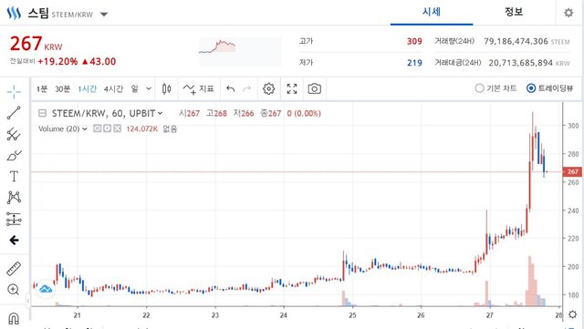 스팀1.JPG