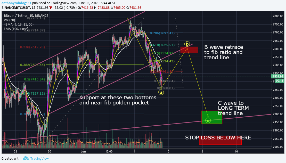 www.tradingview.png