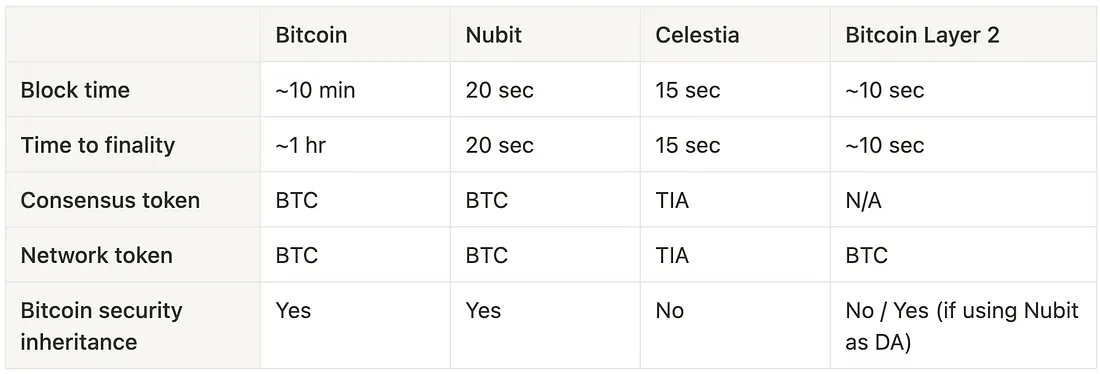 Consensus Mechanism.png