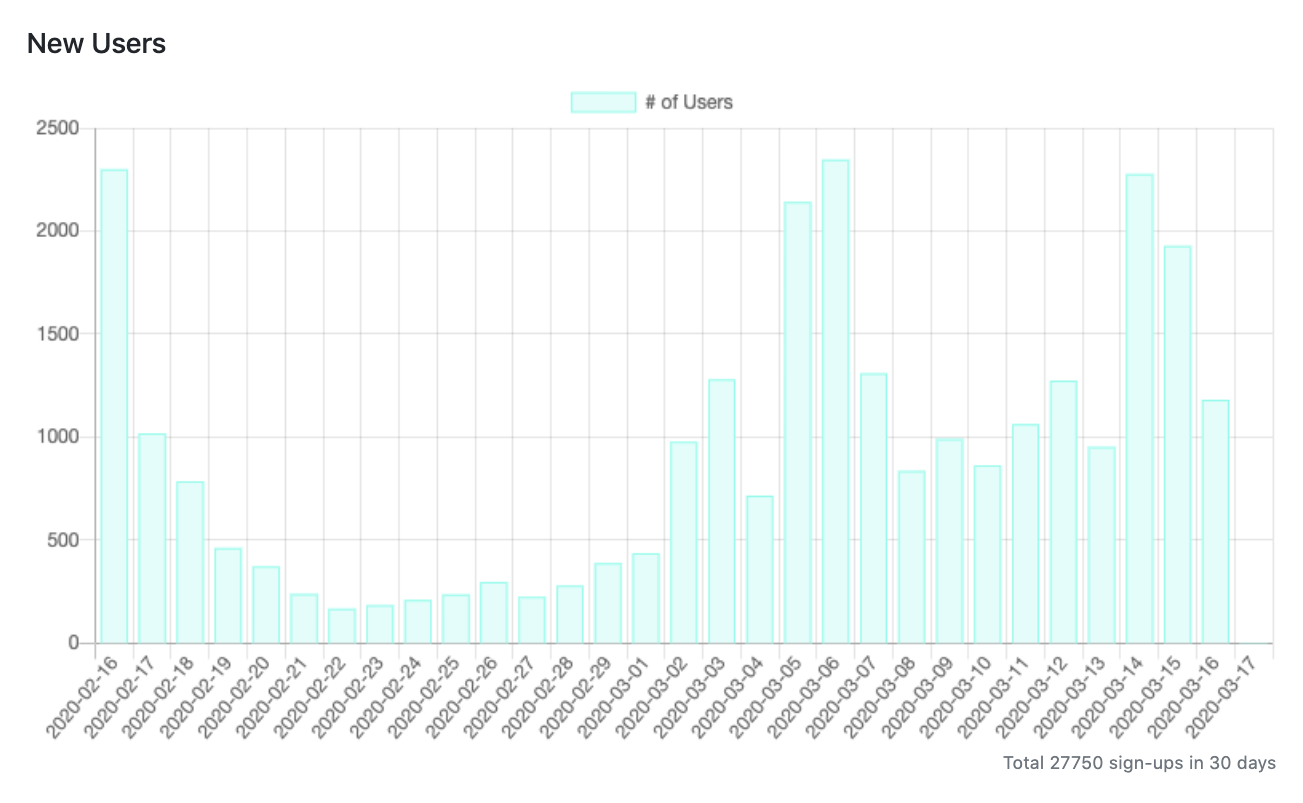 Screenshot 2020-03-16 15.01.12.png