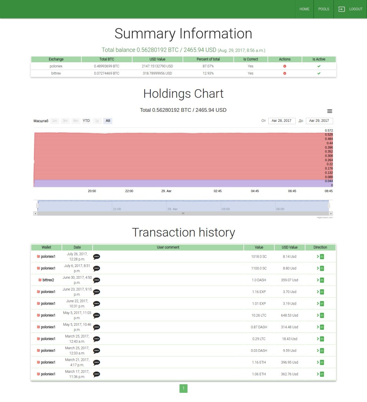 catedpoloniex.jpg