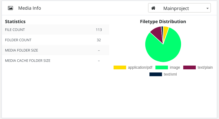 dashboard-2-media-info.png