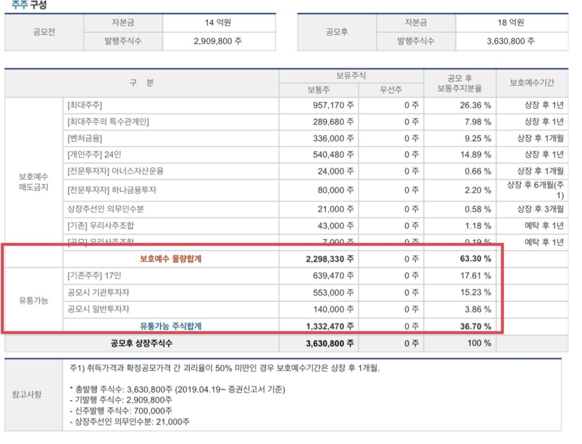 Naver Image Popup 2019-06-10 15-16-42.png