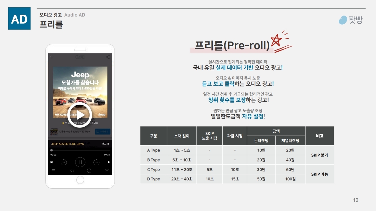 팟빵_상품소개서(스팀잇).pdf_page_5.jpg