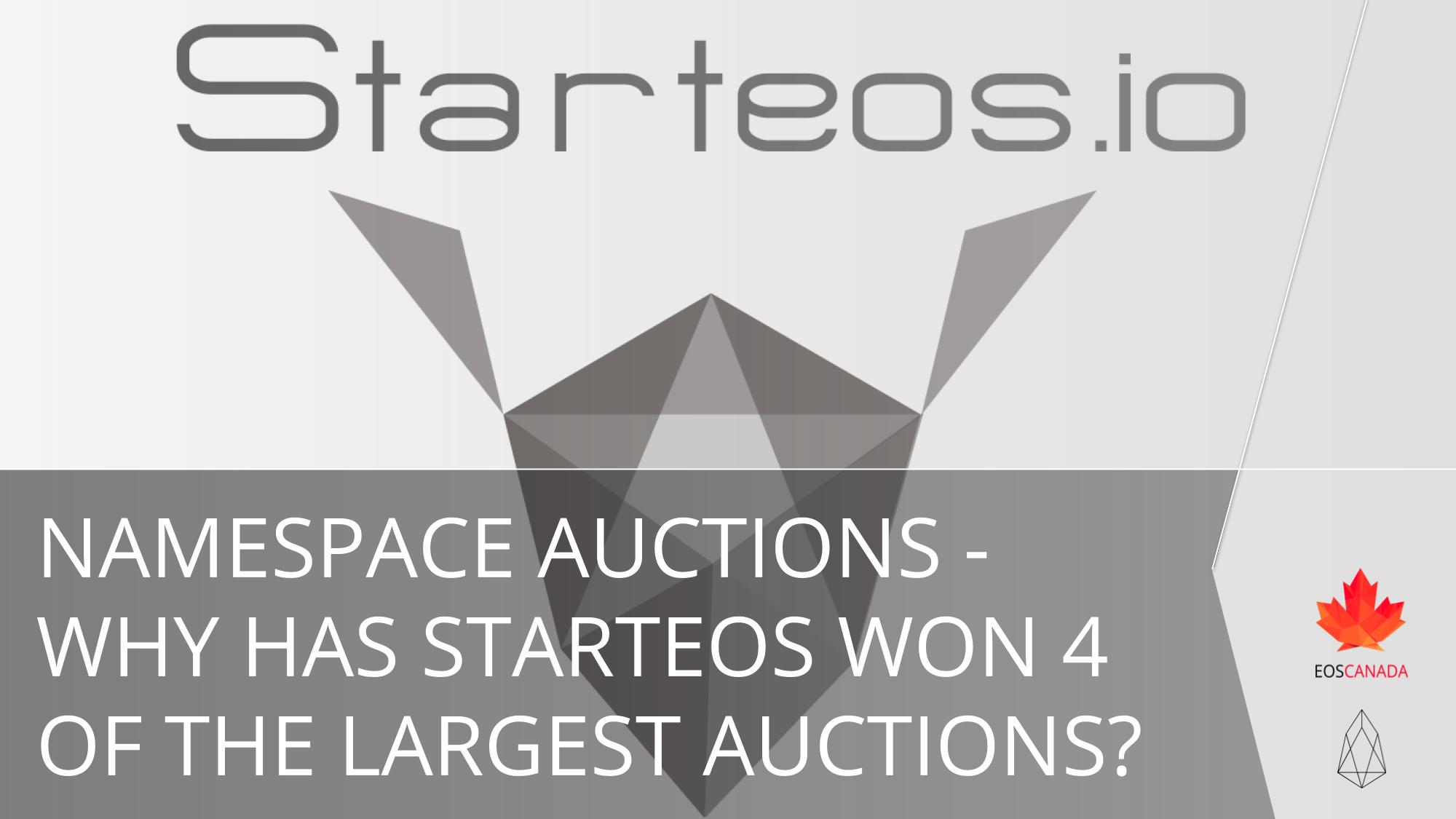 Namespace Auctions - Why has StartEOS Won 4 of the Largest Auctions?.jpg