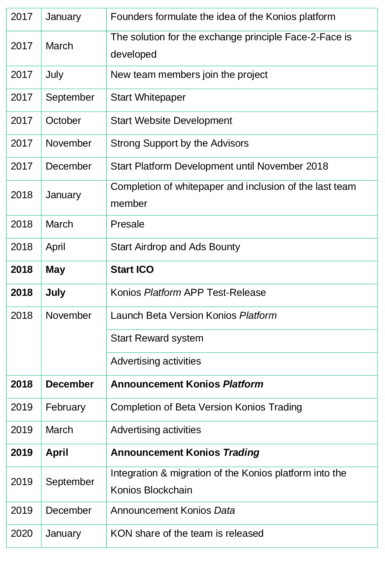 Screenshot_2018-09-30-16-16-41-1.png