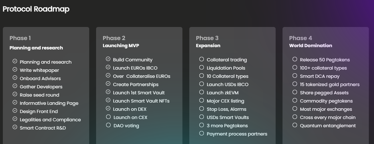 Roadmap.png