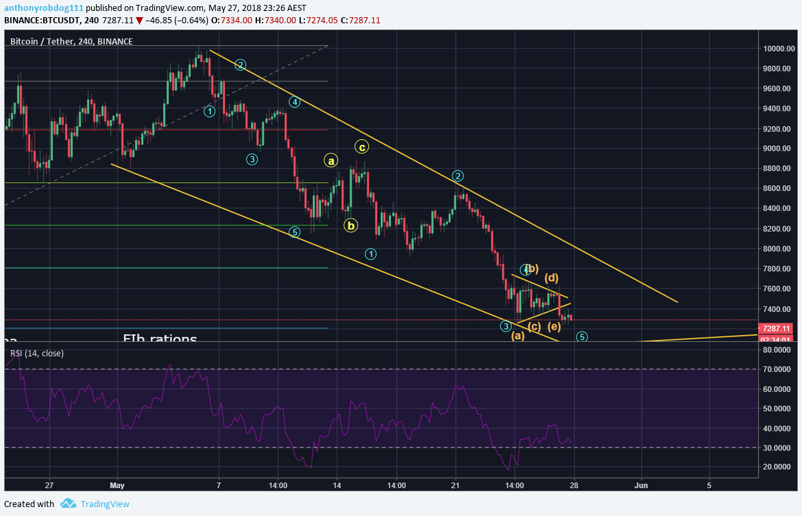 www.tradingview.png