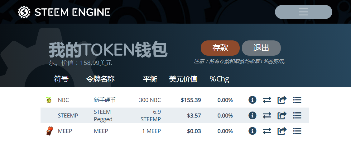 购入NBC来支持下新手村
