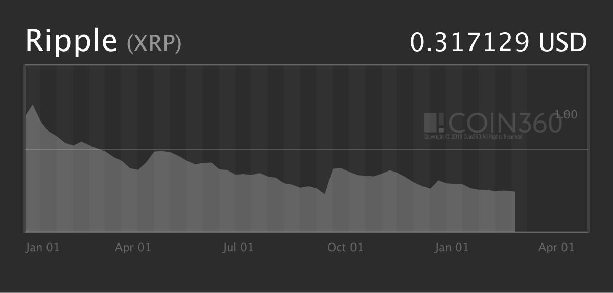 ripple-7d-copy.jpeg