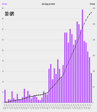 dapp200.png