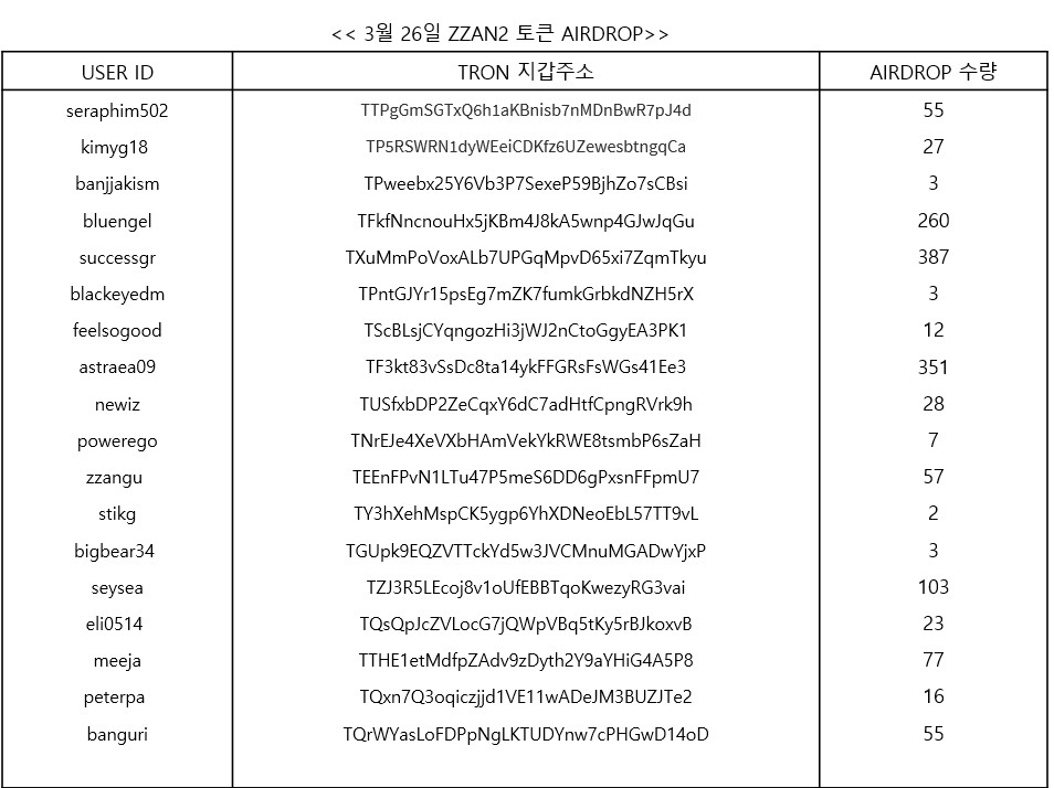 2025 ZZAN2 AIRDROP(0326).jpg
