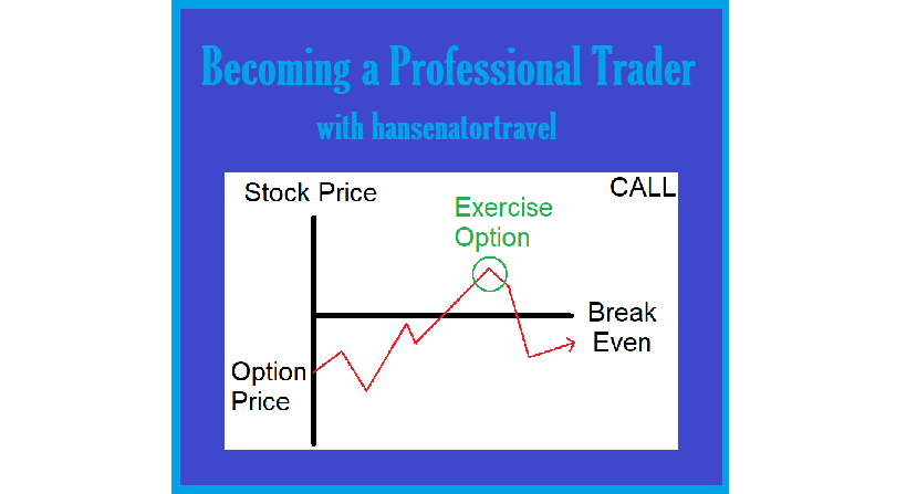 Option Volatility and Pricing (Natenburg) - Chapter 6