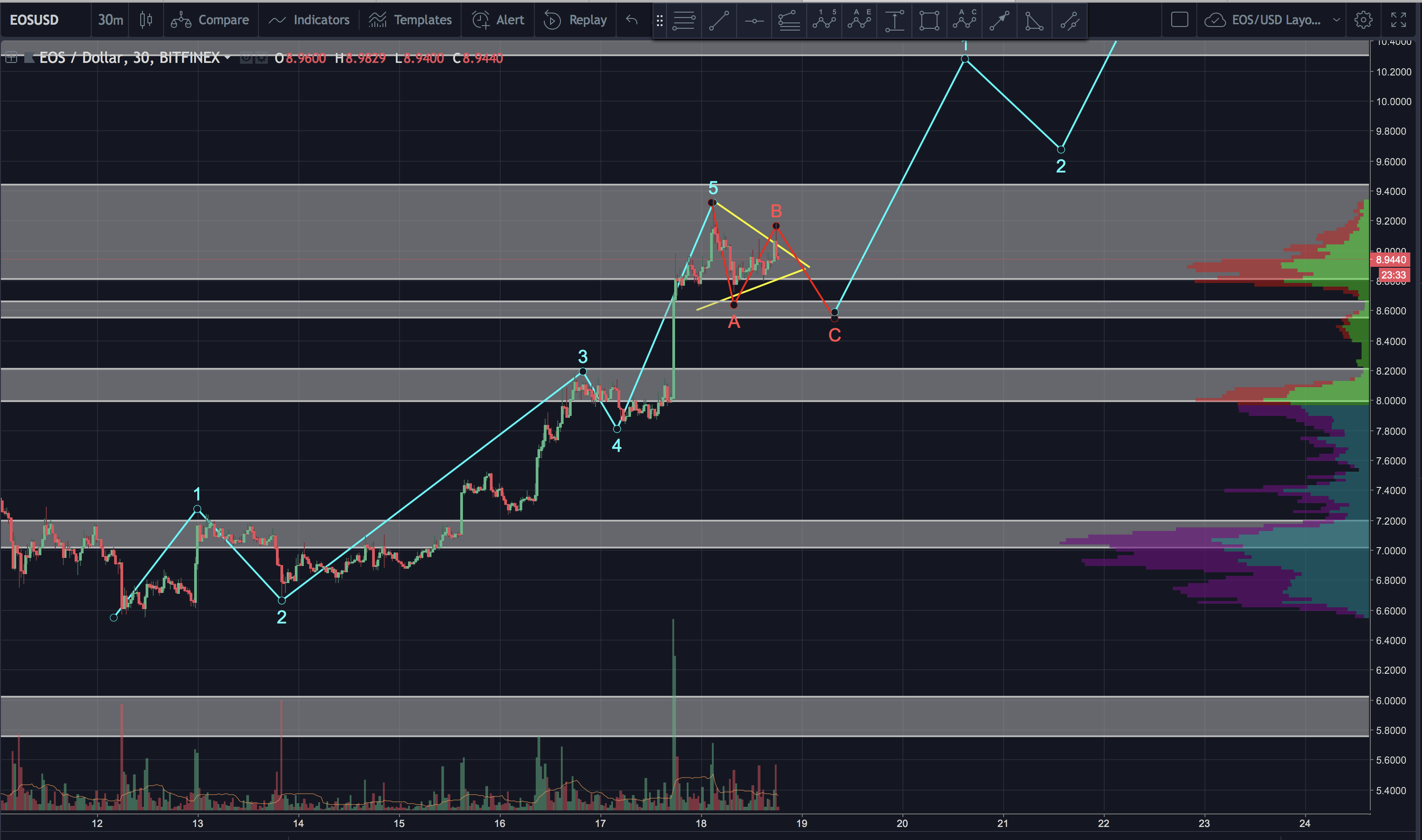 Screen Shot 2018-07-18 at 2.36.21 PM.png