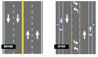 Roads.png
