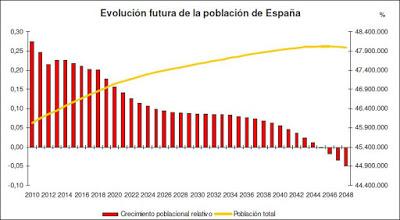 evolucion.jpg