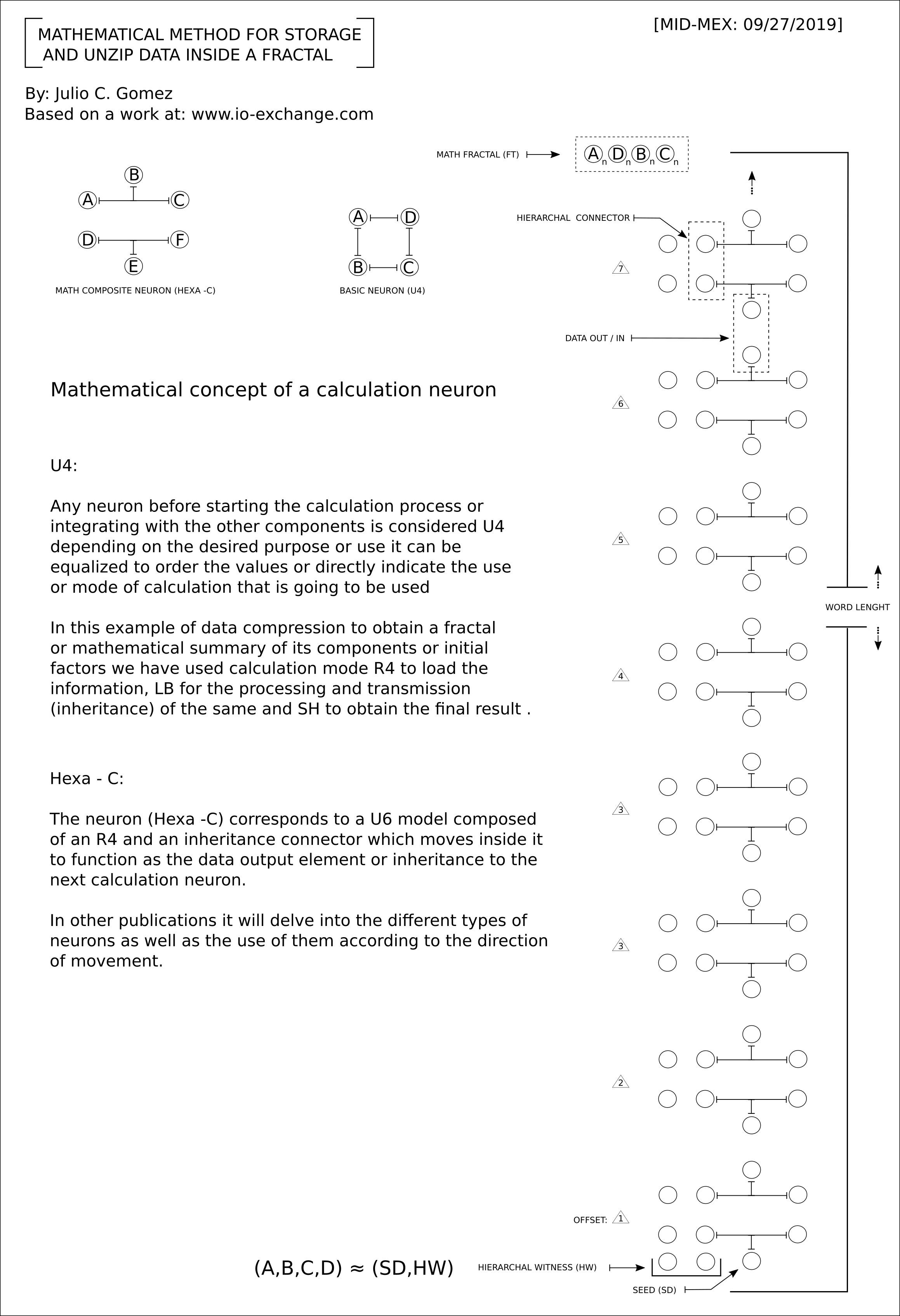 Neuron DNA 02.png