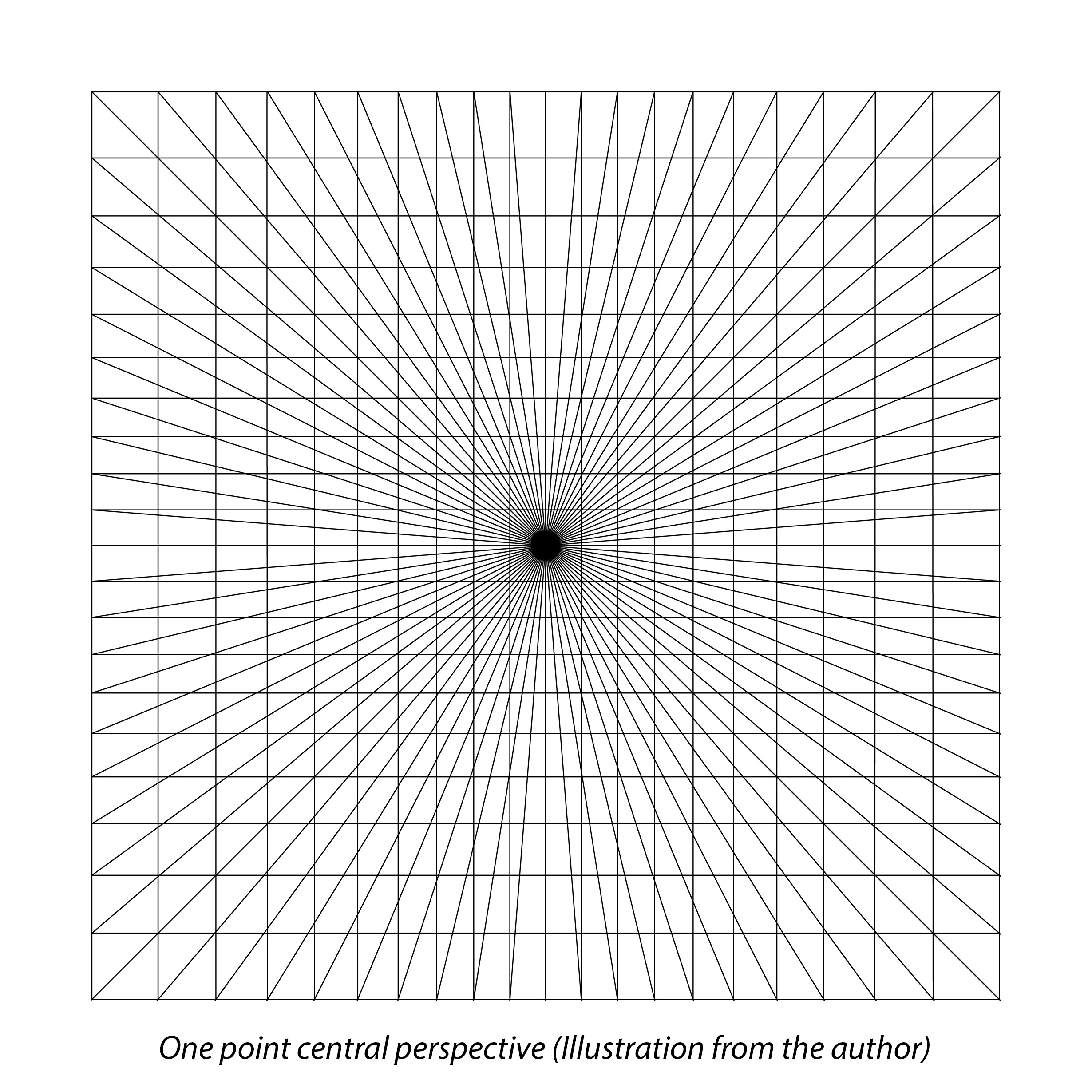 one point central perspective.jpg