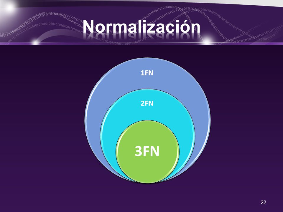 normalizacion.jpg
