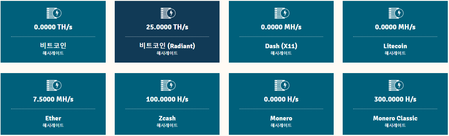 [투자일기] 제네시스 비트코인 마이닝 결과 공유!!