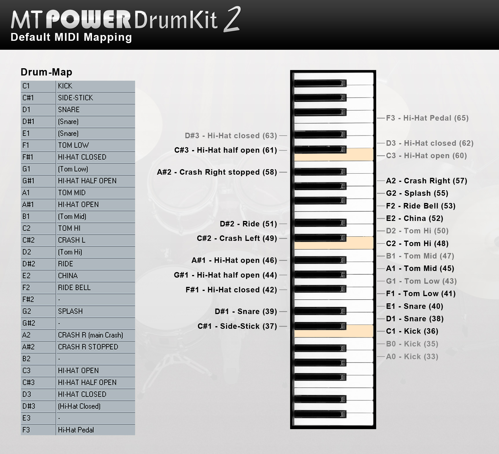 MIDI-Mapping-default.jpg