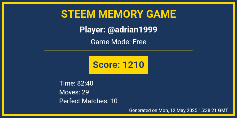 Game Result