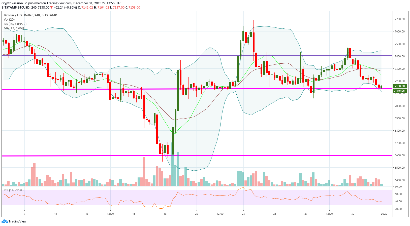 BTCUSD.jpg