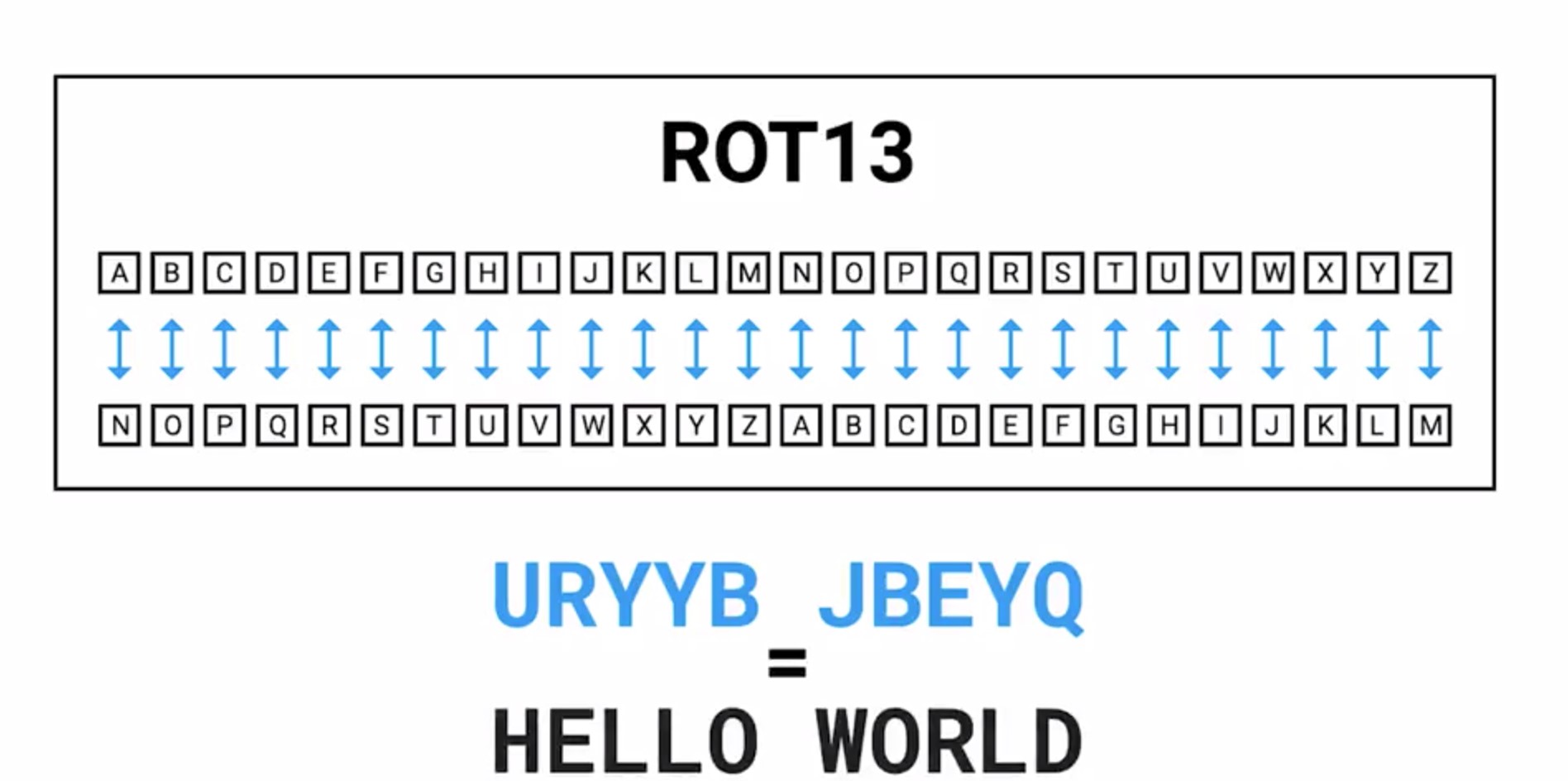 rot13.jpg