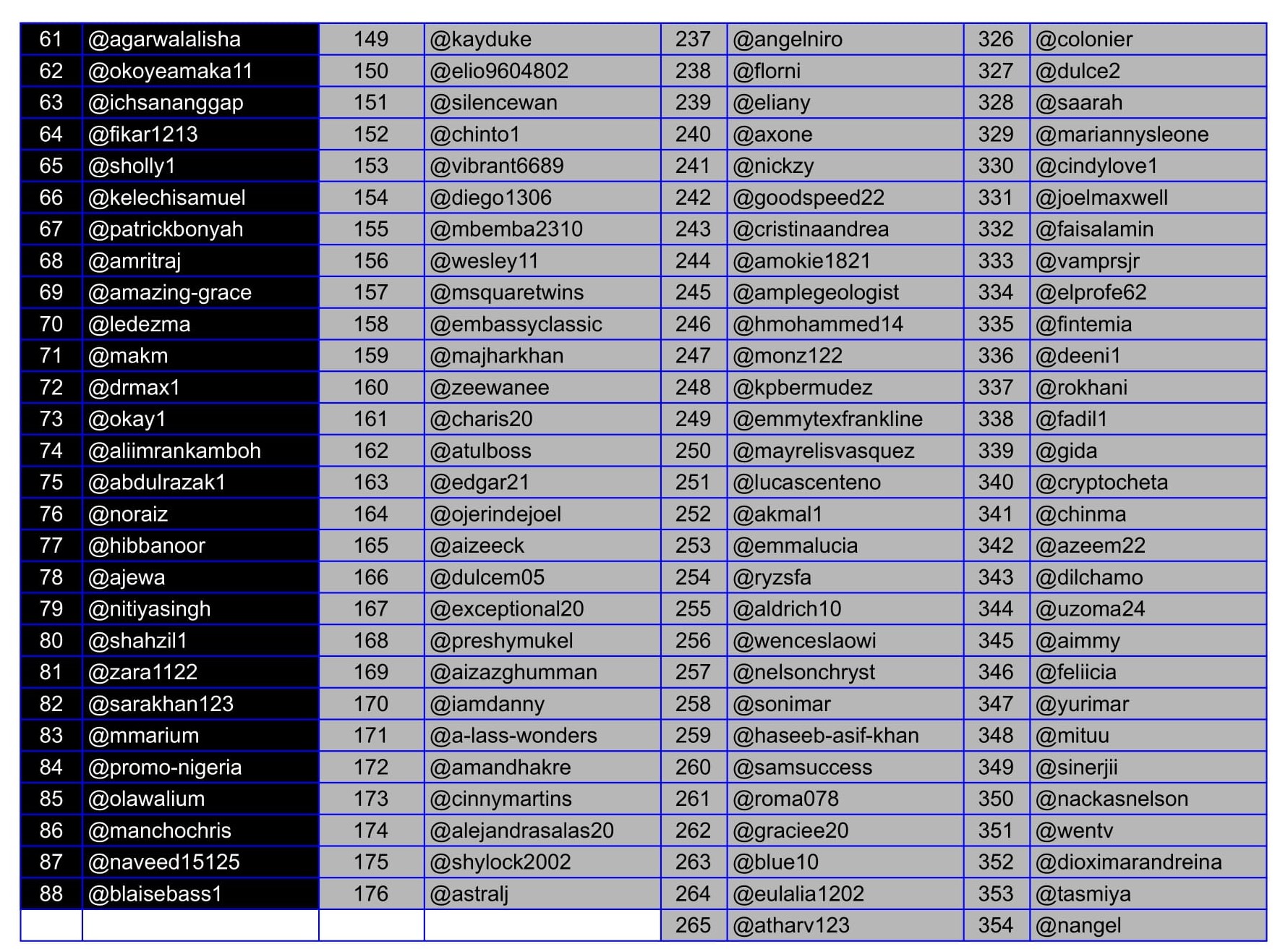 Blacklist_Greylist-3.jpg