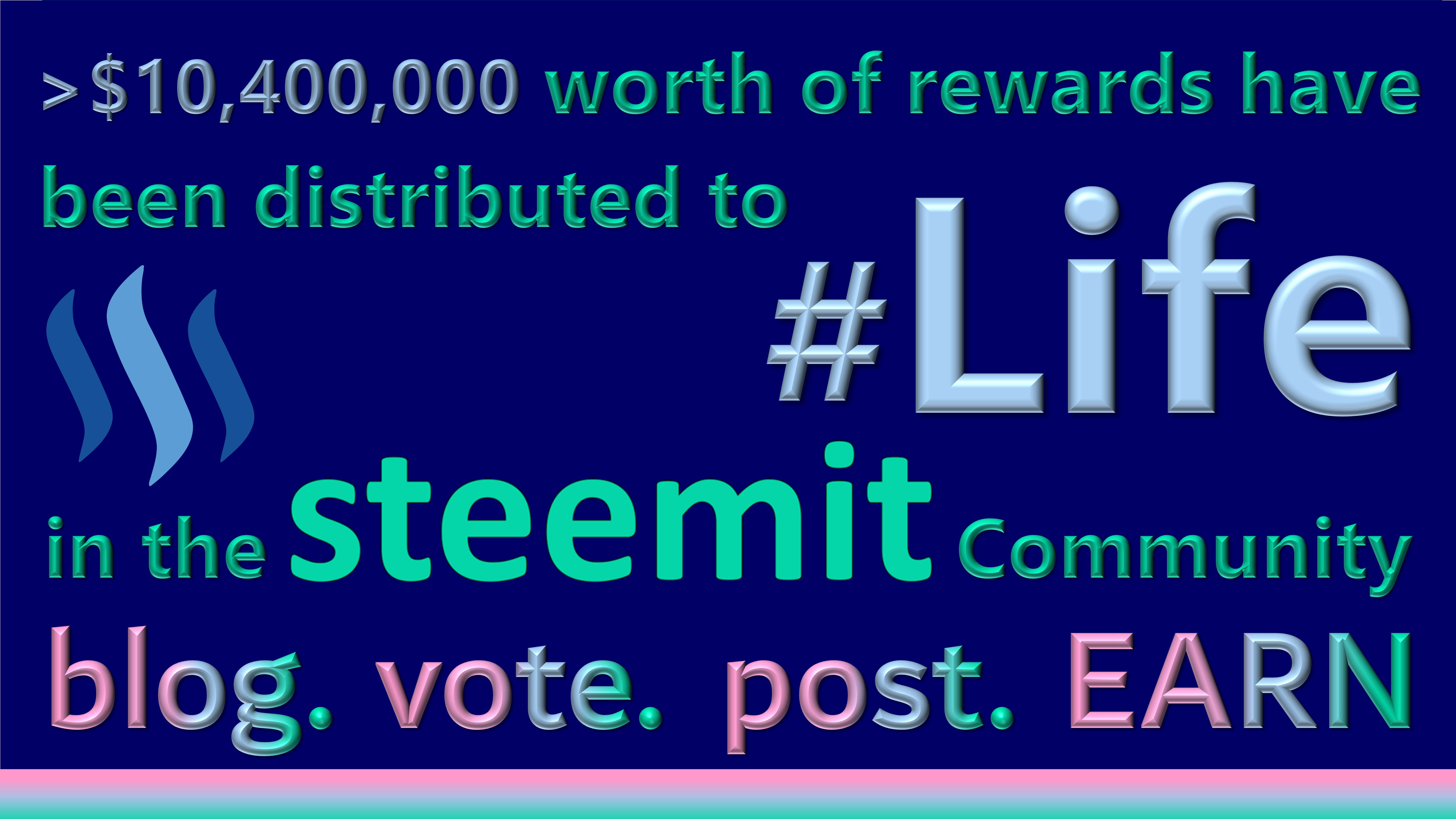 Distribution of Rewards to Life.jpg