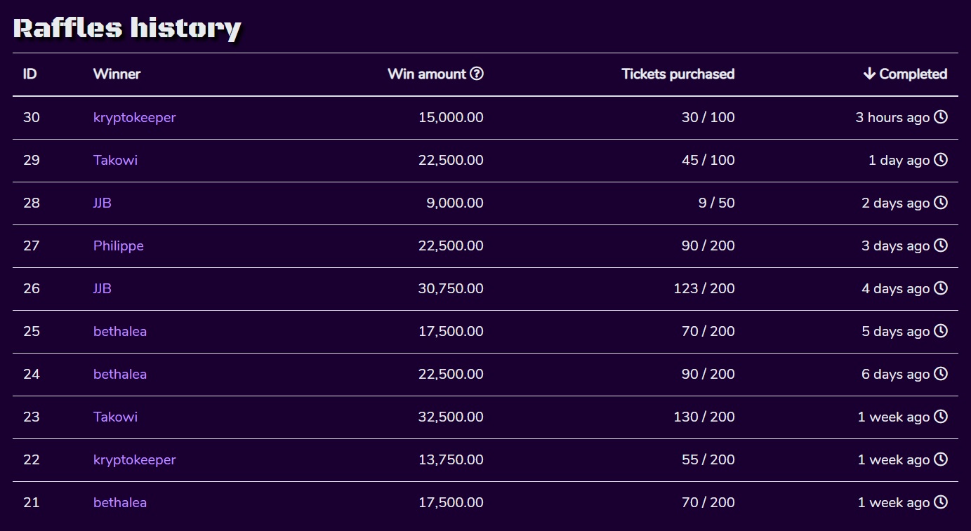 10-29_raffle_history.jpg