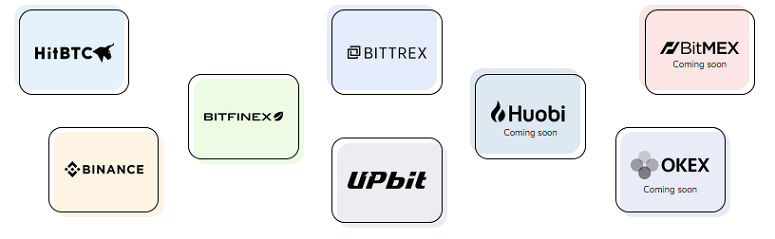 trade santa compatible exchanges.png