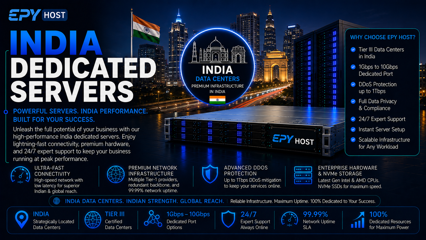 india-dedicated-servers.png