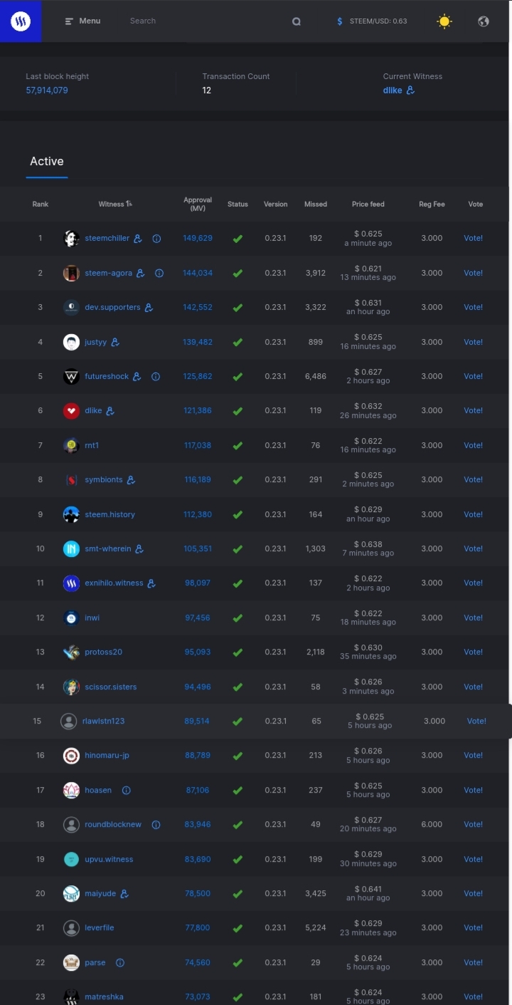 Screenshot_20211007-233113_Chrome.jpg