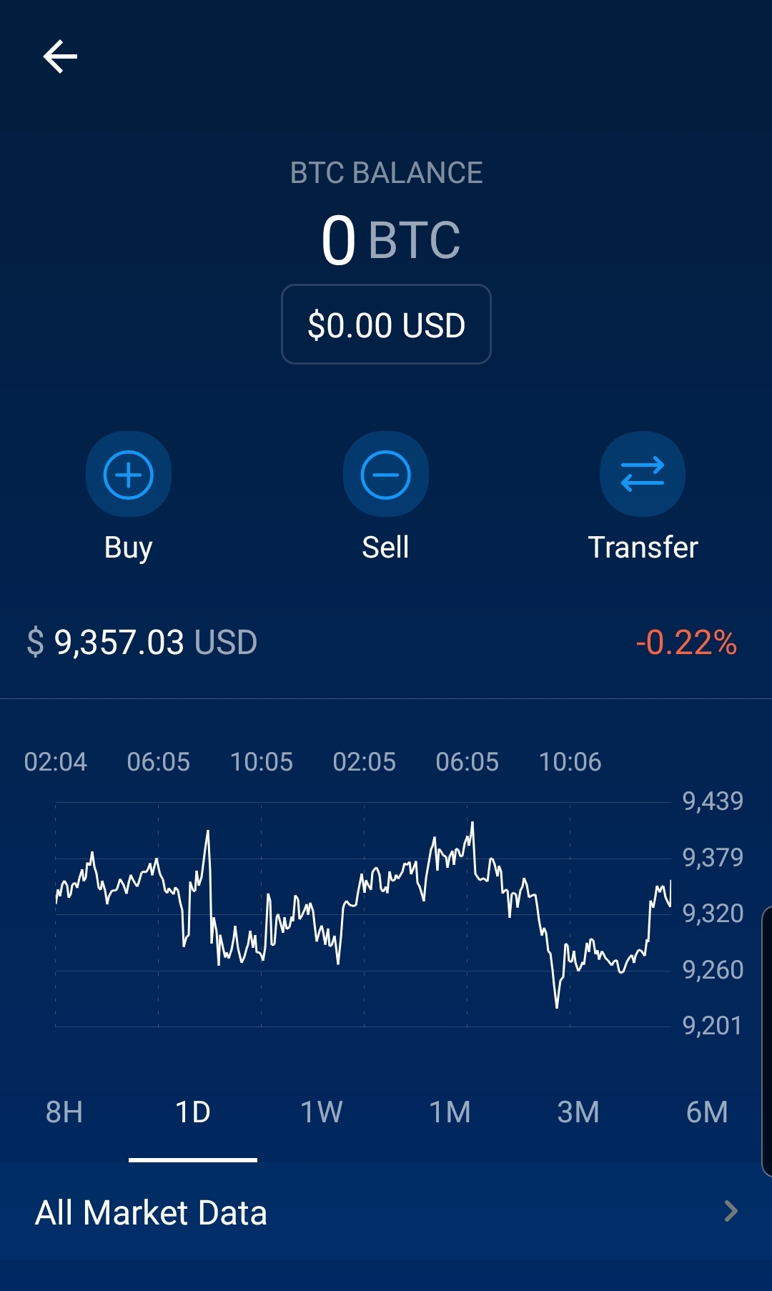 SmartSelect_20200130-140247_Cryptocom.jpg