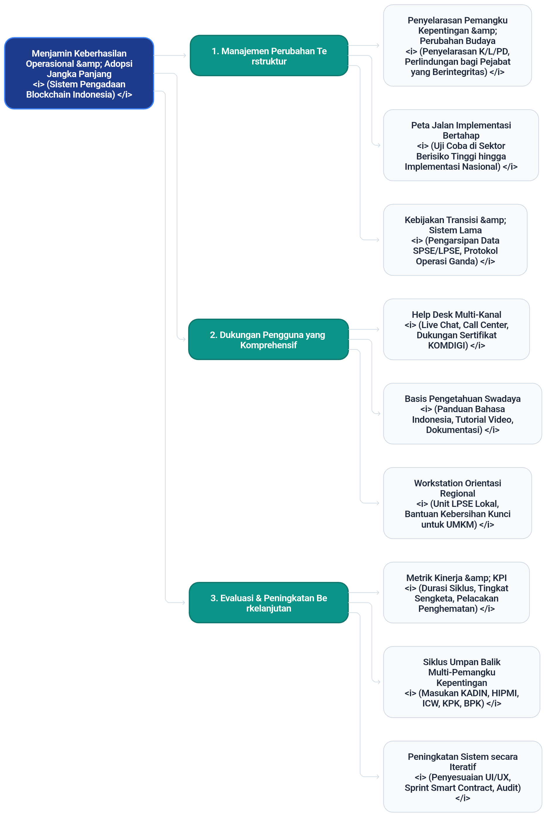 mermaid-diagram (93).png