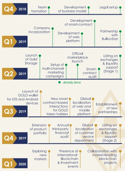 roadmap.jpg