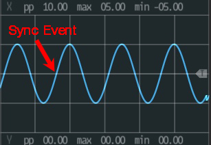 sync event.jpg