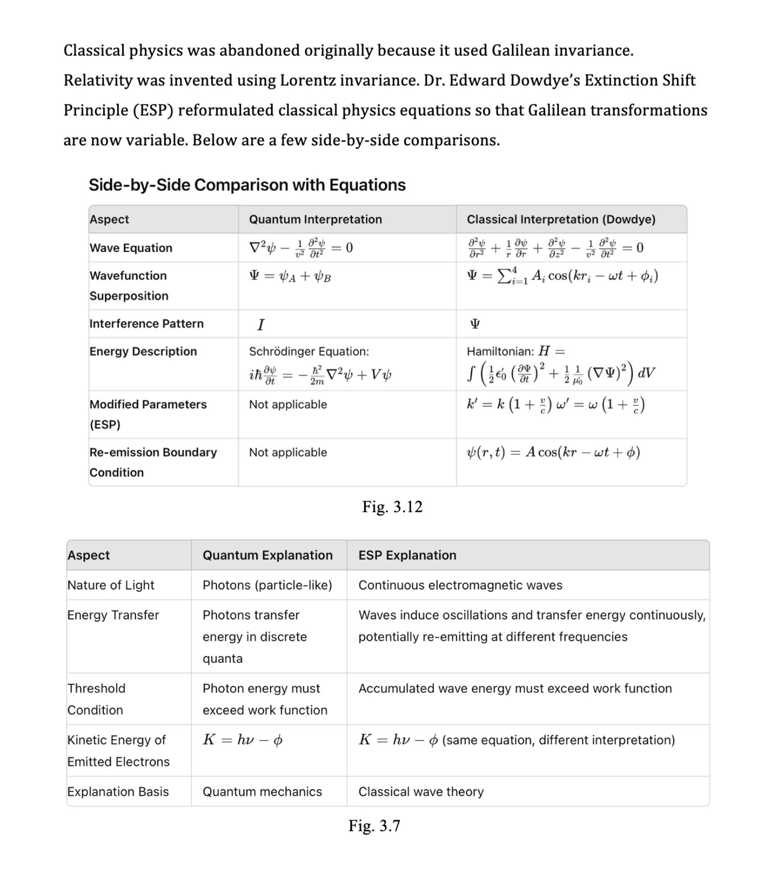 Sidebyside equations.jpeg