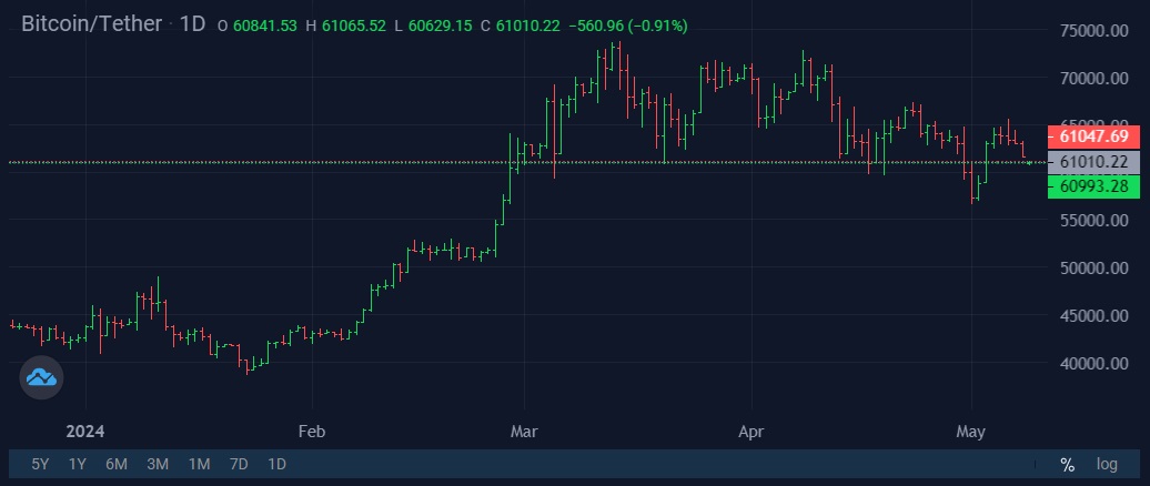 bitcoin-inflows-to-crypto-exchanges-6.jpg