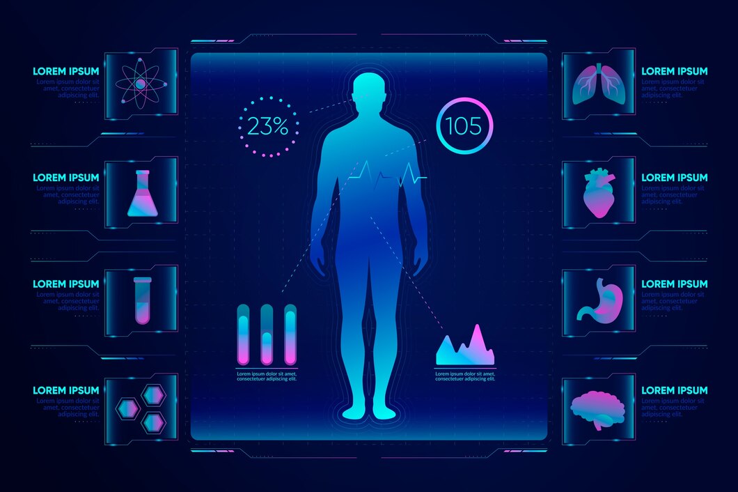 futuristic-medical-feature-infographic_23-2148493164.jpg