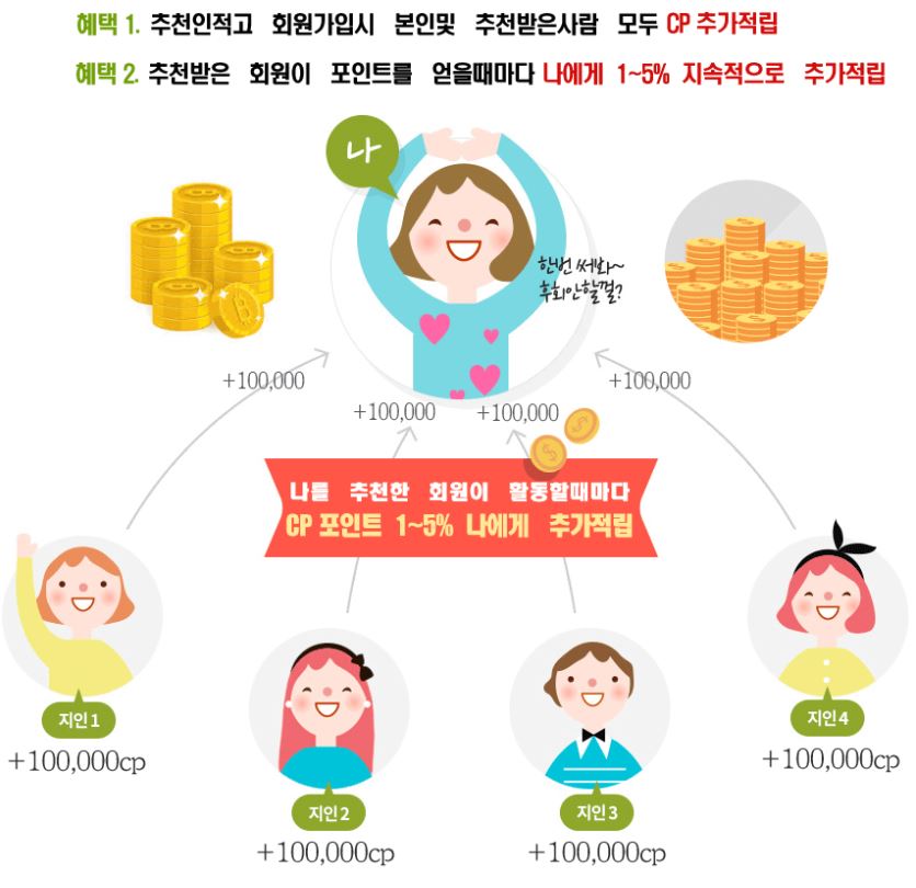 코인엑2.JPG