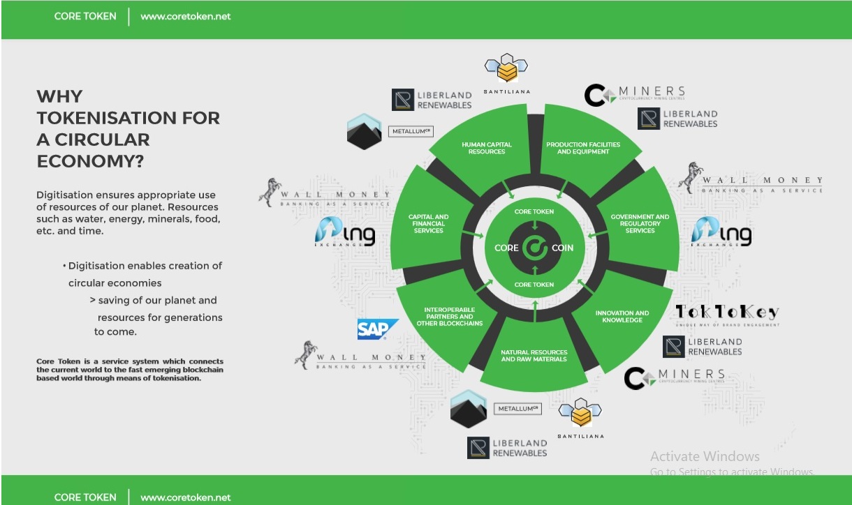 CTN circular economy 2.jpg