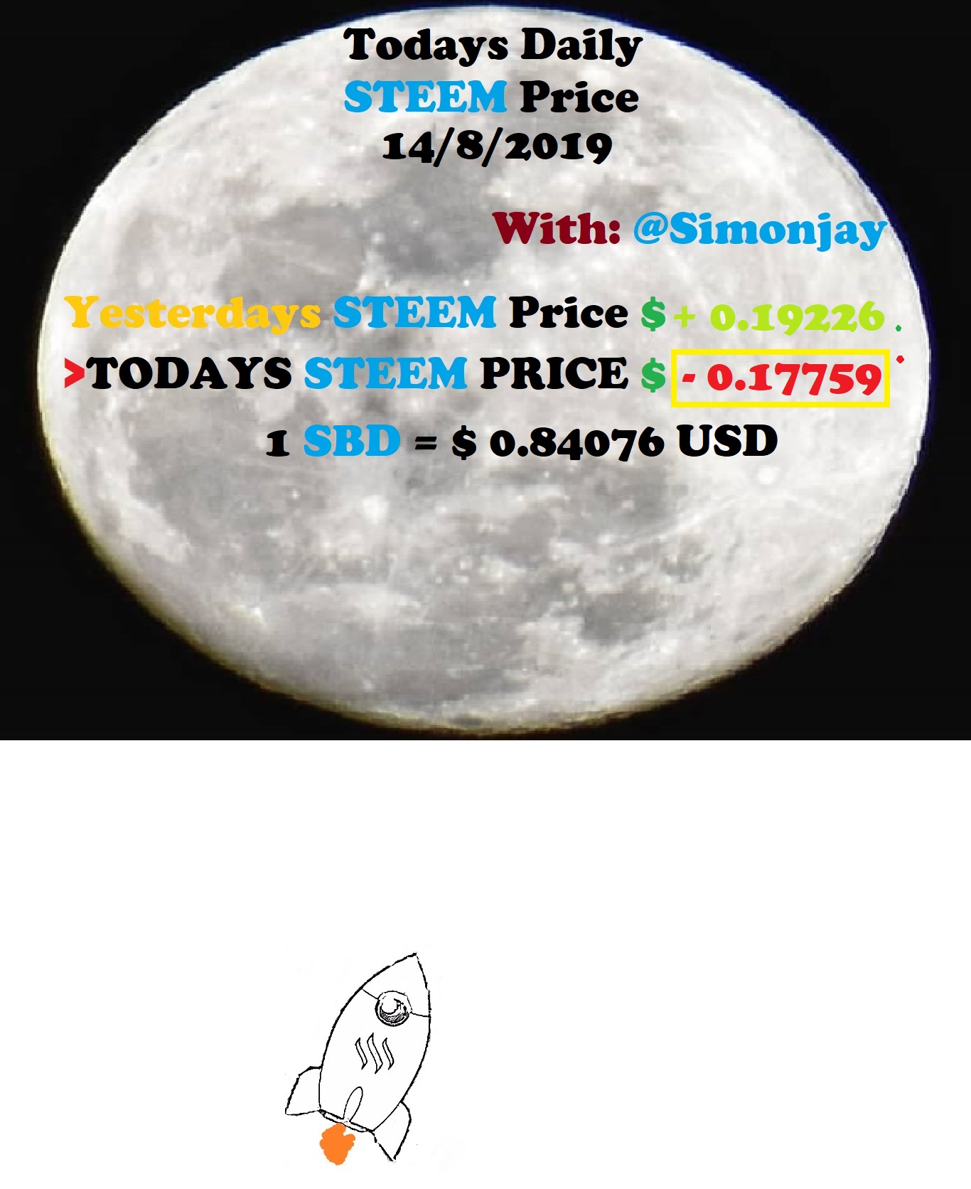 Steem Daily Price MoonTemplate14082019.jpg